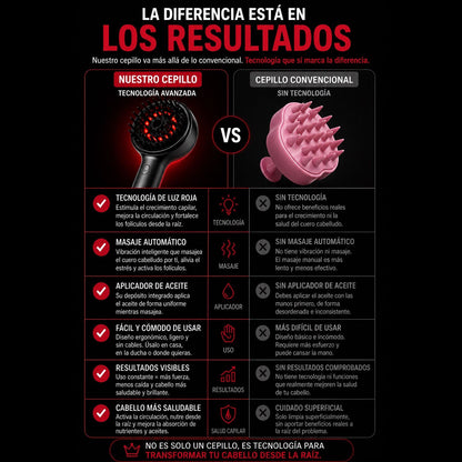 ScalpTech 3en1 – Cepillo Crecimiento Capilar con Luz Roja, Masaje y Vibración